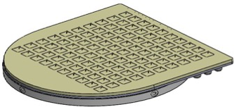 Device Characterization