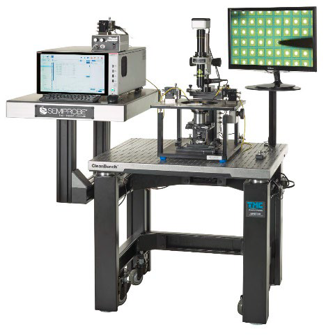 Manual Device Characterization