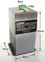 Typical Magnet used in Magnetic Stimulation System